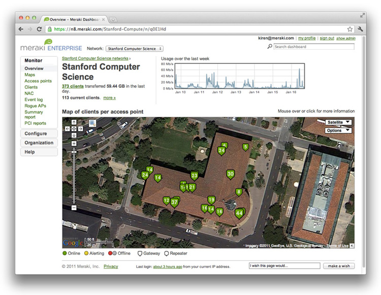 Rapid deployment with self-provisioning, self-optimizing hardware