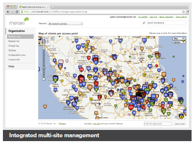 Integrated multi-site management