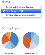 Application-Aware Firewall