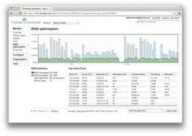 WAN Optimization Screenshot
