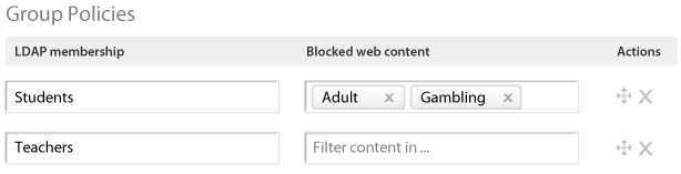 Content Filtering