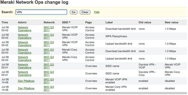 Periodically audit configuration and logins